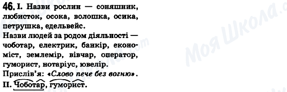 ГДЗ Українська мова 6 клас сторінка 46
