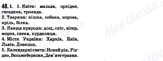 ГДЗ Українська мова 6 клас сторінка 48