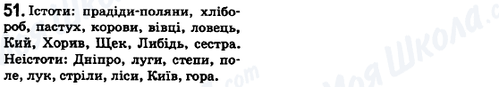 ГДЗ Українська мова 6 клас сторінка 51