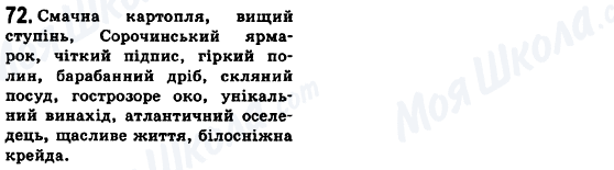 ГДЗ Українська мова 6 клас сторінка 72