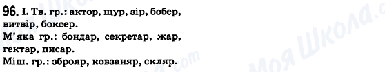 ГДЗ Укр мова 6 класс страница 96