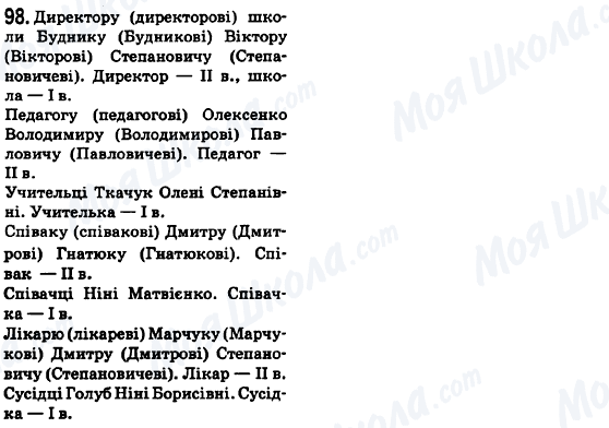 ГДЗ Українська мова 6 клас сторінка 98