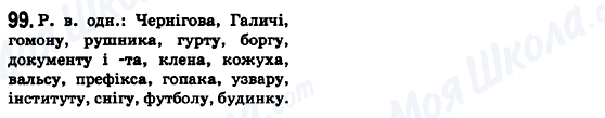 ГДЗ Українська мова 6 клас сторінка 99