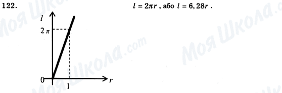 ГДЗ Геометрия 9 класс страница 122