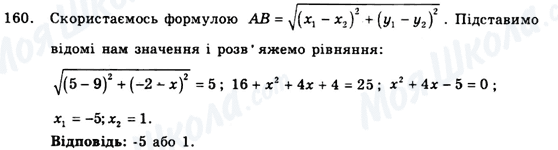 ГДЗ Геометрія 9 клас сторінка 160