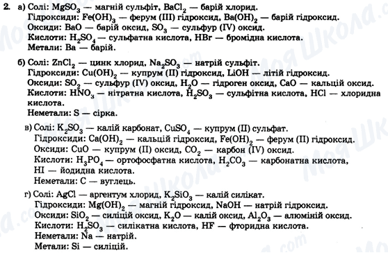 ГДЗ Хімія 9 клас сторінка Стор. 13 (завд.2)