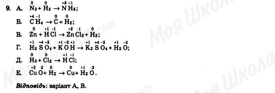 ГДЗ Химия 9 класс страница Стор.107 (завд.9)