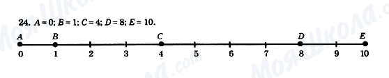 ГДЗ Математика 5 класс страница 24