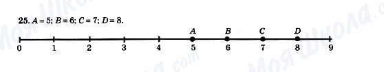 ГДЗ Математика 5 клас сторінка 25