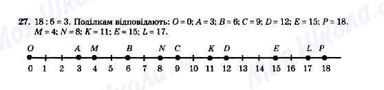 ГДЗ Математика 5 класс страница 27