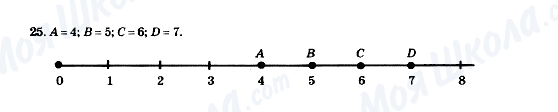 ГДЗ Математика 5 клас сторінка 25