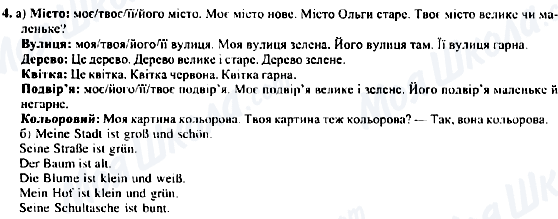 ГДЗ Німецька мова 5 клас сторінка 4