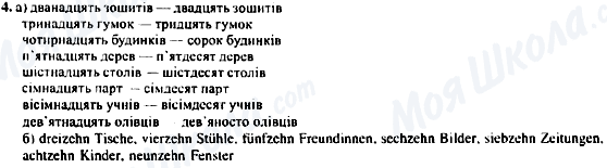 ГДЗ Німецька мова 5 клас сторінка 4