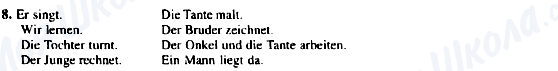 ГДЗ Німецька мова 5 клас сторінка 8