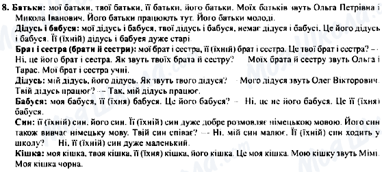 ГДЗ Німецька мова 5 клас сторінка 8