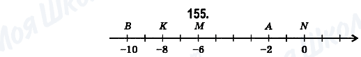 ГДЗ Математика 6 класс страница 155