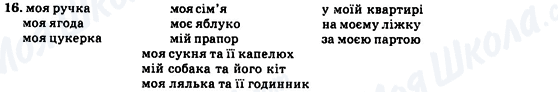 ГДЗ Англійська мова 5 клас сторінка 16