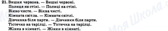 ГДЗ Англійська мова 5 клас сторінка 21