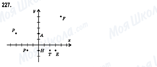 ГДЗ Математика 6 класс страница 227