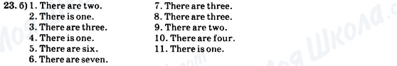 ГДЗ Англійська мова 5 клас сторінка 23