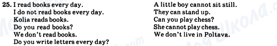 ГДЗ Англійська мова 5 клас сторінка 25