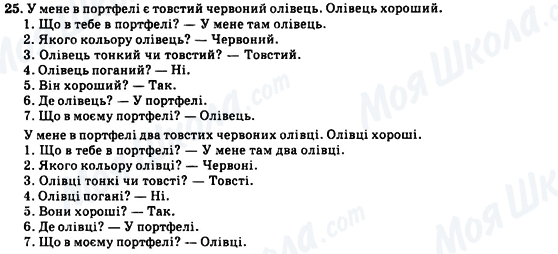 ГДЗ Англійська мова 5 клас сторінка 25