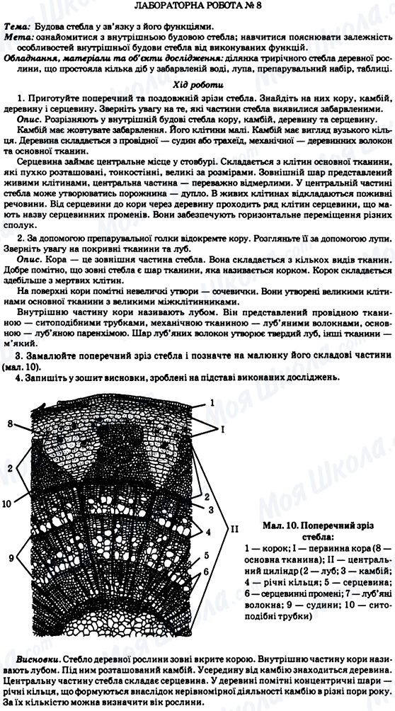 ГДЗ Біологія 7 клас сторінка Лабораторна робота №8