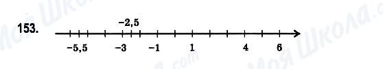ГДЗ Математика 6 класс страница 153