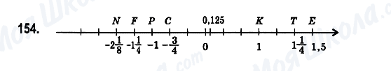 ГДЗ Математика 6 класс страница 154