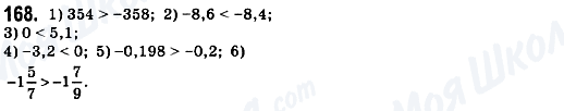 ГДЗ Математика 6 класс страница 168