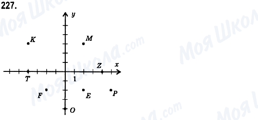 ГДЗ Математика 6 класс страница 227