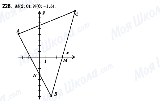 ГДЗ Математика 6 класс страница 228