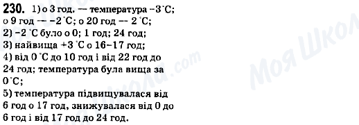 ГДЗ Математика 6 класс страница 230