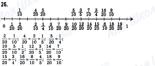 ГДЗ Математика 6 класс страница 26