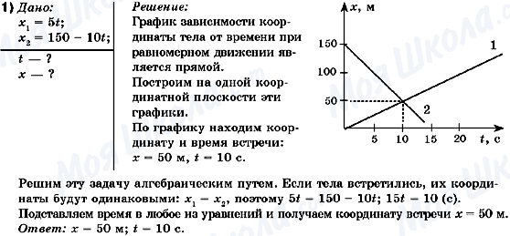 ГДЗ Физика 10 класс страница 1