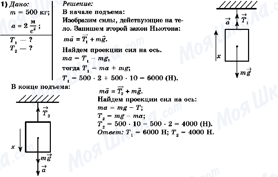 ГДЗ Фізика 10 клас сторінка 1