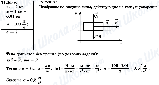 ГДЗ Фізика 10 клас сторінка 1