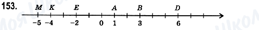 ГДЗ Математика 6 класс страница 153