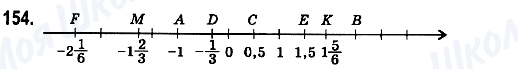 ГДЗ Математика 6 клас сторінка 154