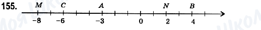 ГДЗ Математика 6 клас сторінка 155