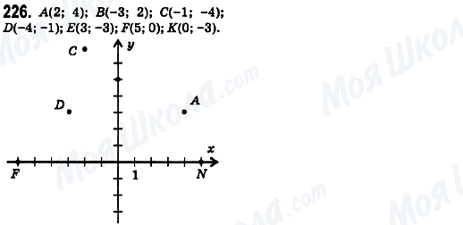 ГДЗ Математика 6 класс страница 226