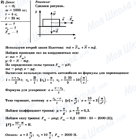 ГДЗ Фізика 10 клас сторінка 2