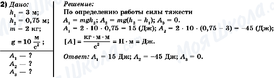 ГДЗ Фізика 10 клас сторінка 2