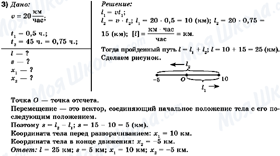 ГДЗ Фізика 10 клас сторінка 3