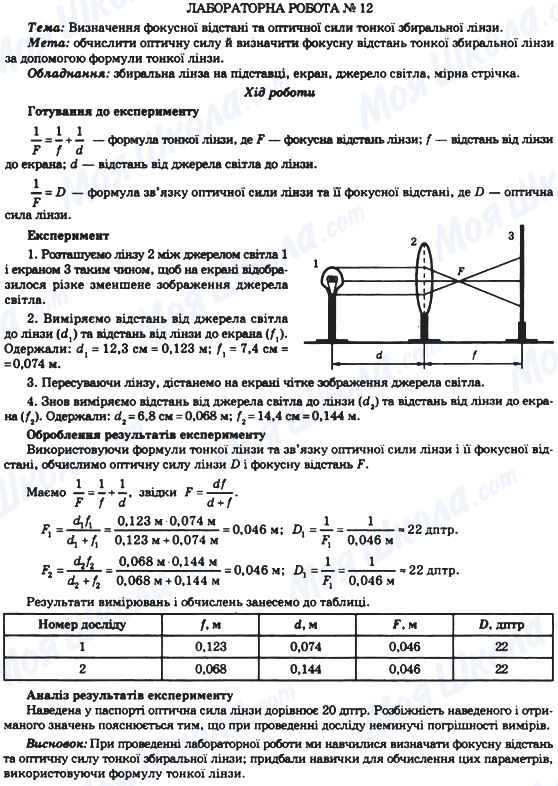 ГДЗ Фізика 7 клас сторінка ЛАБОРАТНОРНАЯ РОБОТА № 12