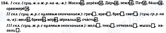 ГДЗ Російська мова 7 клас сторінка 154