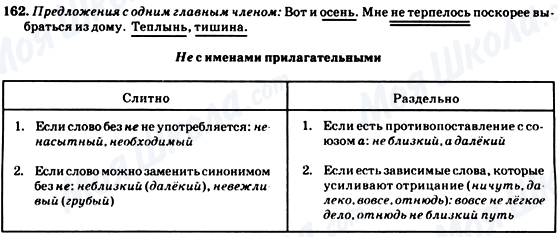 ГДЗ Русский язык 7 класс страница 162