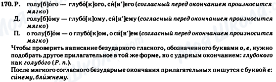 ГДЗ Російська мова 7 клас сторінка 170