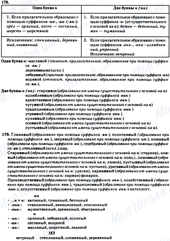 ГДЗ Російська мова 7 клас сторінка 178