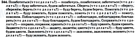 ГДЗ Російська мова 7 клас сторінка 244